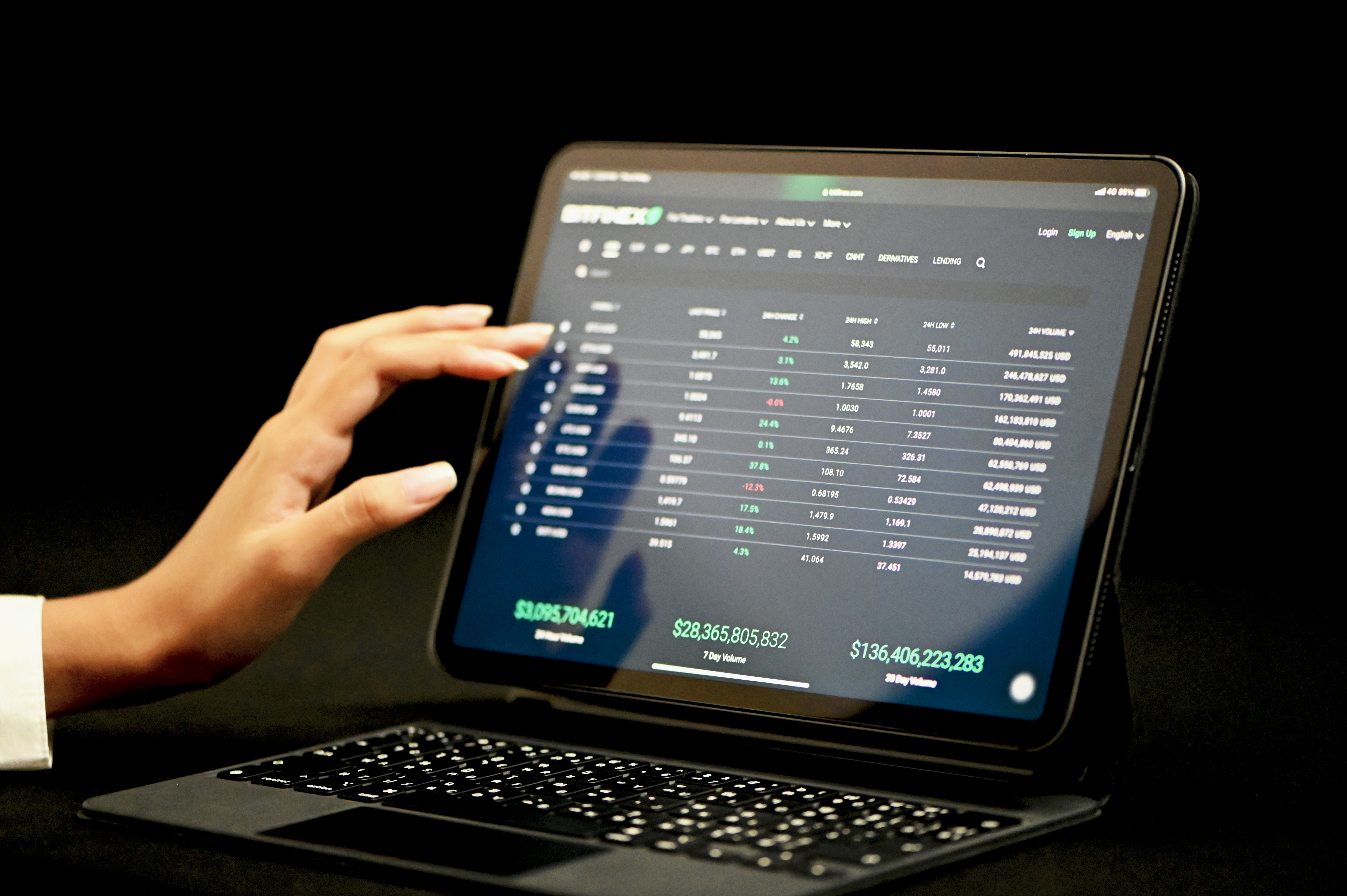 Détection d'opportunités de financement par SIREN